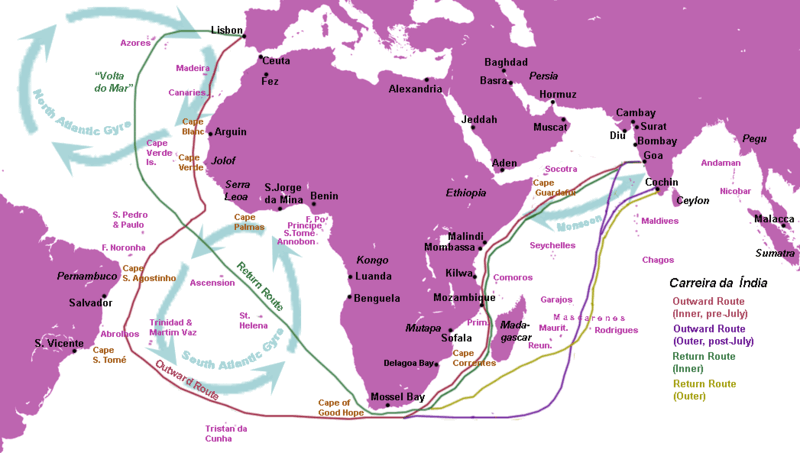 Outward and return voyages of the Portuguese India Run (Carreira da Índia). The outward route of the South Atlantic westerlies that Bartolomeu Dias discovered in 1487, followed and explored by da Gama in the open ocean, would be developed in subsequent years. https://en.wikipedia.org/wiki/Vasco_da_Gama