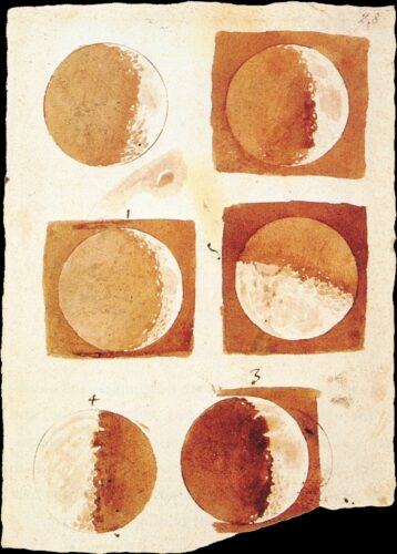 https://commons.wikimedia.org/wiki/Galileo_Galilei#/media/File:Galileo_moon_phases.jpg
