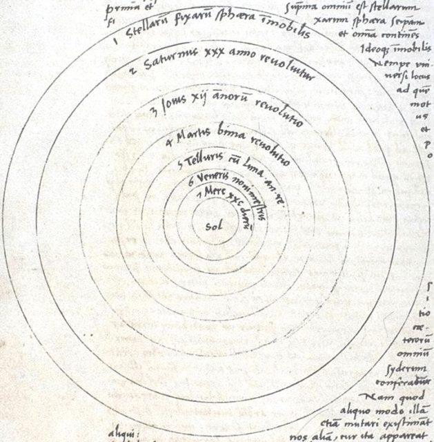 https://en.wikipedia.org/wiki/Nicolaus_Copernicus#/media/File:De_Revolutionibus_ms_p9v.jpg